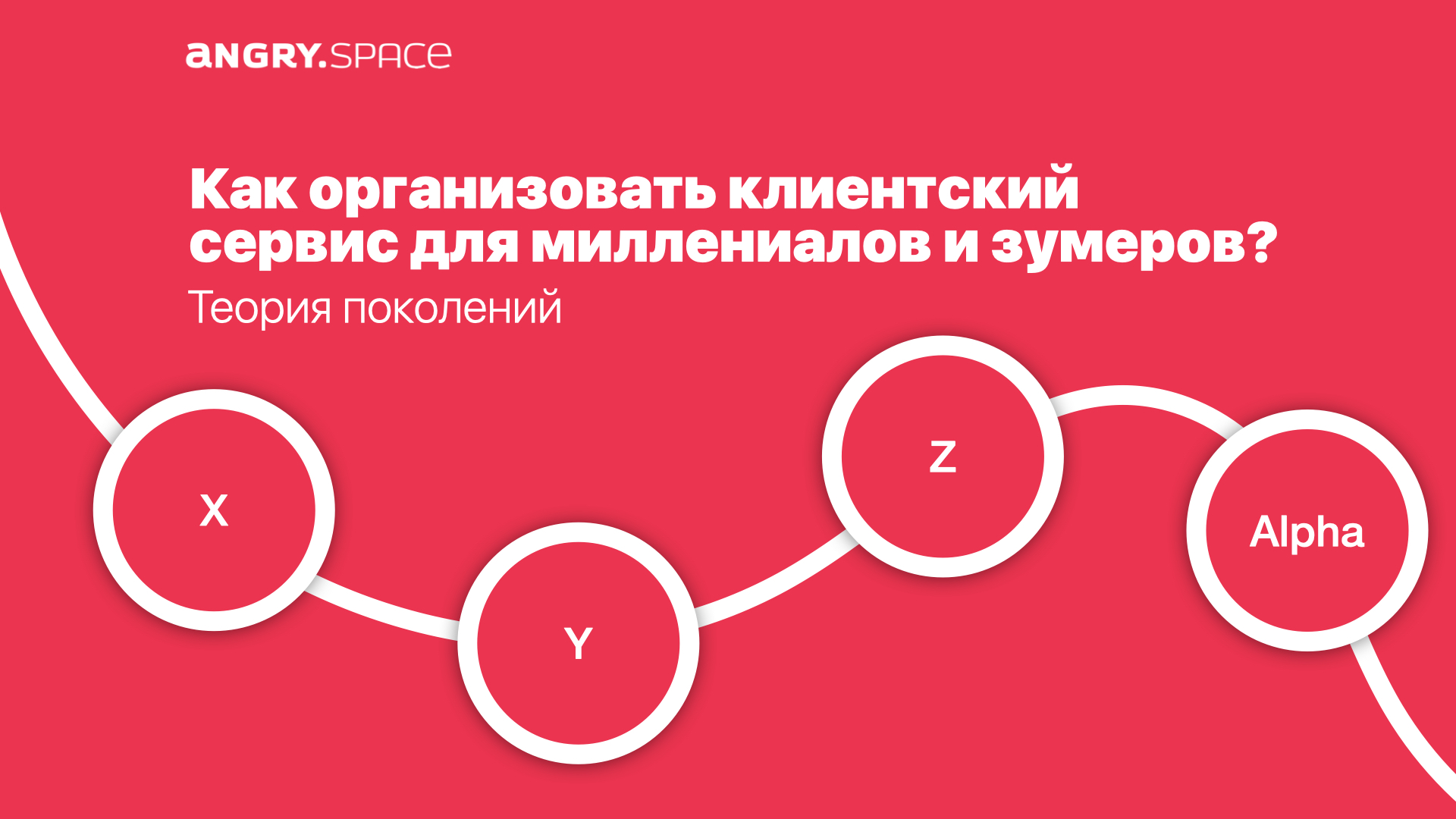 Теория поколений: как организовать клиентский сервис для миллениалов и  зумеров? — Блог компании Энгри